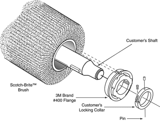 3M™ Scotch-Brite™ Cut and Polish Flap Brush, 3 x 1-3/4 x 1/4 MED Grit  Aluminum Oxide