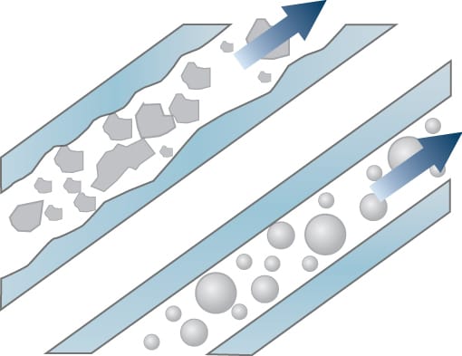 3M Glass Bubbles: the ultimate filler for composites?