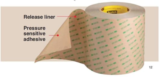 3M 9460PC VHB™ Adhesive Transfer Tape