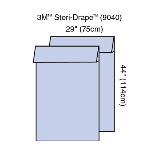 Drape Legging (Pair) 3M Absorbent impervious material Illus 9040
