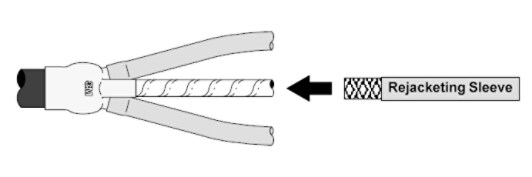 Rejacketing Sleeve 3/C RJS