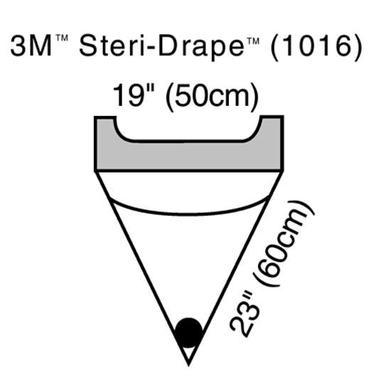 Irrigation Pouch Clr Plastic Adh Strip Illus 1016