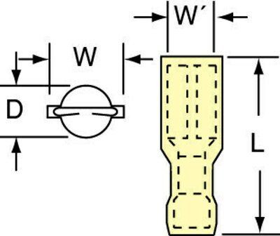 Nylon Insulated with Insulation Grip Female Disconnects