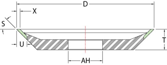 3M(TM) Primary and Secondary Relief Wheels Shape - 12V9 Graphic