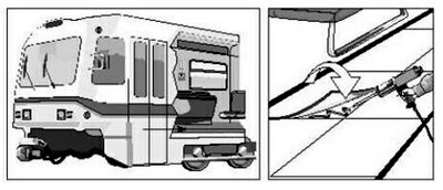 Commercial Industry Solutions