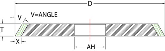 3M(TM) Fluting/Gashing Wheels Shape - 1V1 Graphic