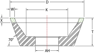 3M(TM) Wheels for End Work Shape - 11V2 Graphic