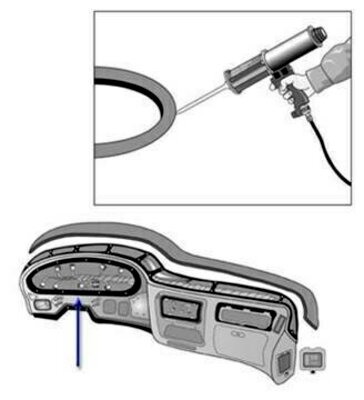 Automotive Industry Solutions