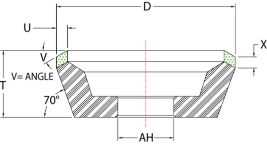 3M(TM) Primary and Secondary Relief Wheels Shape - 11V5 Graphic