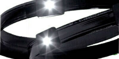 3M(TM) Defense - Light Management Technology
