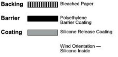 1361 Paper Release Liner illus
