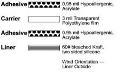 9889 DC Poly Tape illus