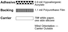 9833 Breath PUR Tape on White Car illus