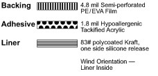 1527LX Perforated PE/EVA Tape illus