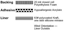 1774W White PE Foam Tape illus