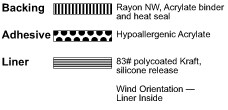 1785 Heat Rayon NW Tape illus