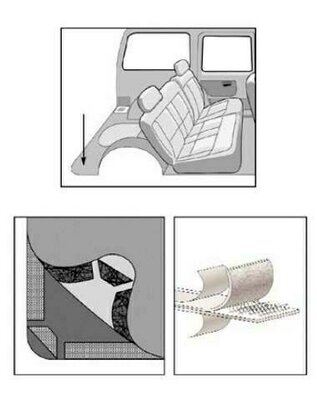 Automotive Industry Solutions