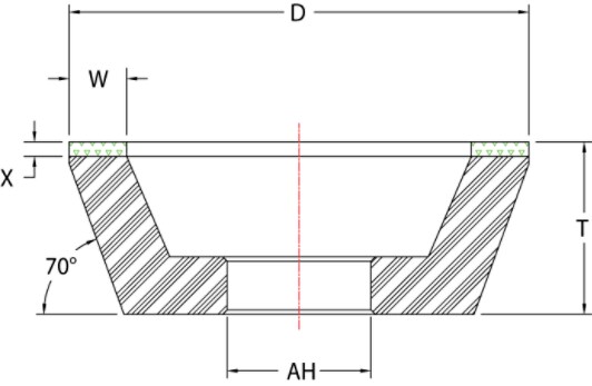 3M(TM) Wheels for End Work Shape - 11A2 Graphic