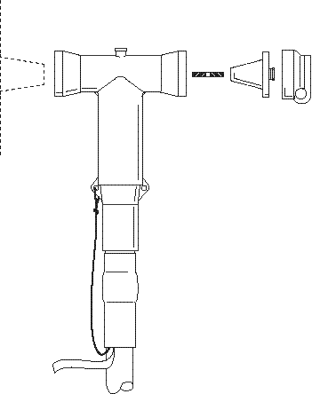 3M Modular Equipment Kit