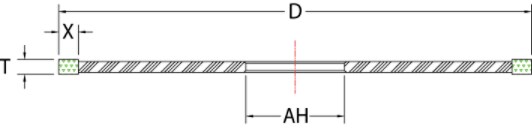 3M(TM) Cut-Off Wheels Shape - 1A1R Graphic