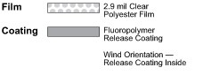 9956 Flour Release Liner illus