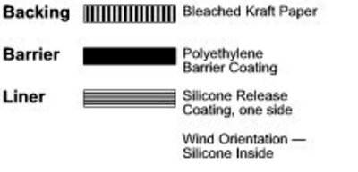 9968 Paper Release Liner illus