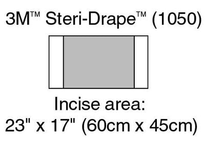 Incise Drape Illus 1050