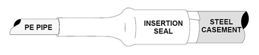 Cold Shrink Insertion Seal PS Series