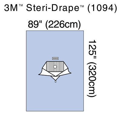 Arthroscopy Sht Fluid Collection Pouch Biocade Illus 1094