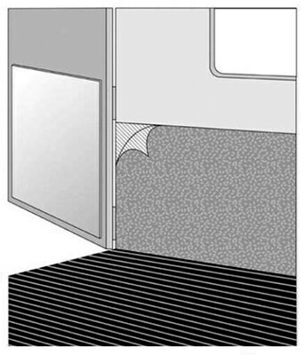 Commercial Industry Solutions