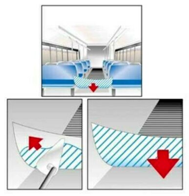 Commercial Industry Solutions