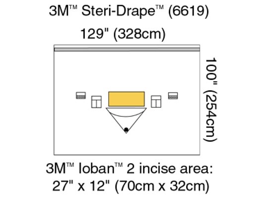 Large Isolation Drape w Ioban 2 Incise Film Illus 6619