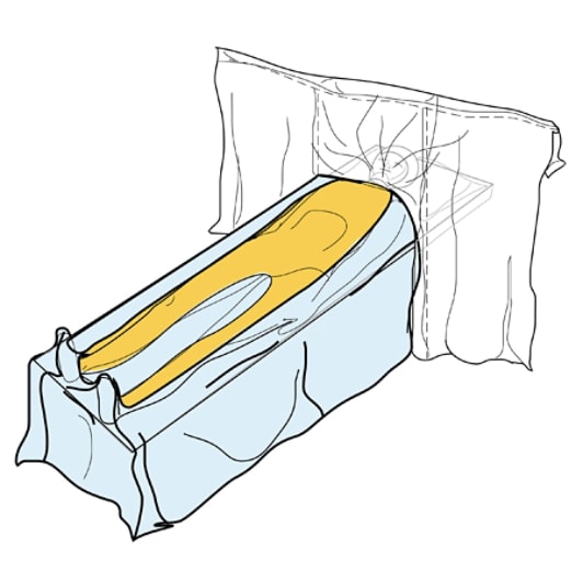 Cardiovascular Sheet w Incise Film Illus 6681