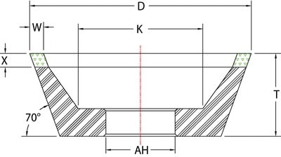 3M(TM) Wheels for End Work Shape - 11V2 Graphic