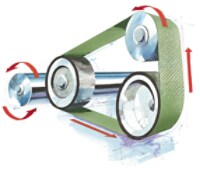 Superfinish mit 3M Schleif- und