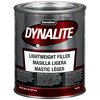 Dynatron® Products