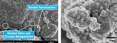 Zircoia/Silica nanocluster