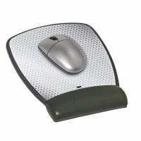 Ergonomics Display Images