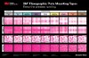 3M&trade; Flexographic Plate Mounting Tapes Poster