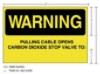 Fire Fighting Signs