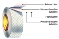 Tape-Layers.jpg