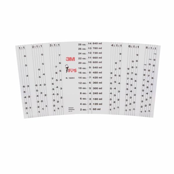 ™ PPS Mix Ratio Inserts