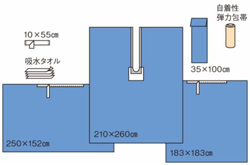 ３Ｍ™ステリ・ドレープ™ 標準パック ORH-PU