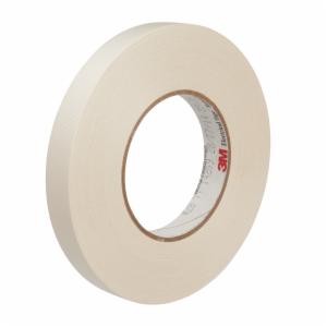 3M™ Acetate Cloth Electrical Tape 28, 2 in x 72 yd, 3 in Paper Core, 20 Rolls/Case image 3M™ Acetate Cloth Electrical Tape 28, 2 in x 72 yd, 3 in Paper Core, 20 Rolls/Caseimage