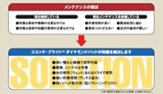 大理石/テラゾーメンテナンスの問題点/解決策