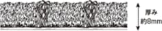 3M™ ノーマッド™ カーペットマット 4000, グレー, 1200 mm x 1800 mm, 1 シート/箱