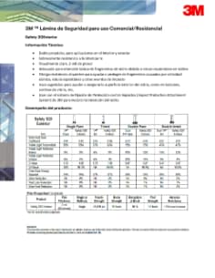 Ficha Técnica Safety S20