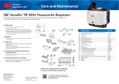 TR-300+ Care & Maintenance Poster-HD