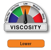 Viscosity Meter Graphic - Lower