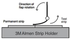3M™ Roto Peen Almen Strip Holder